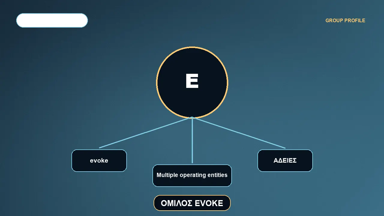 Γραφικό για evoke: 888casino, William Hill και Mr Green